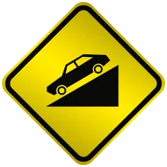Placas de Advertência