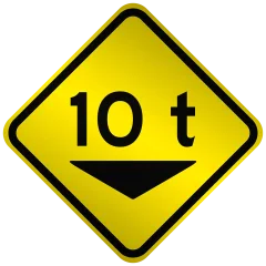 Placas de Advertência